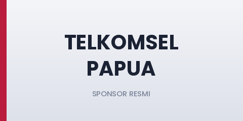 Bank Papua